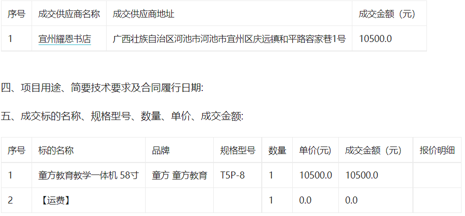 河池市宜州区石别镇中心小学关于触控一体机的网上超市采购项目采购项目