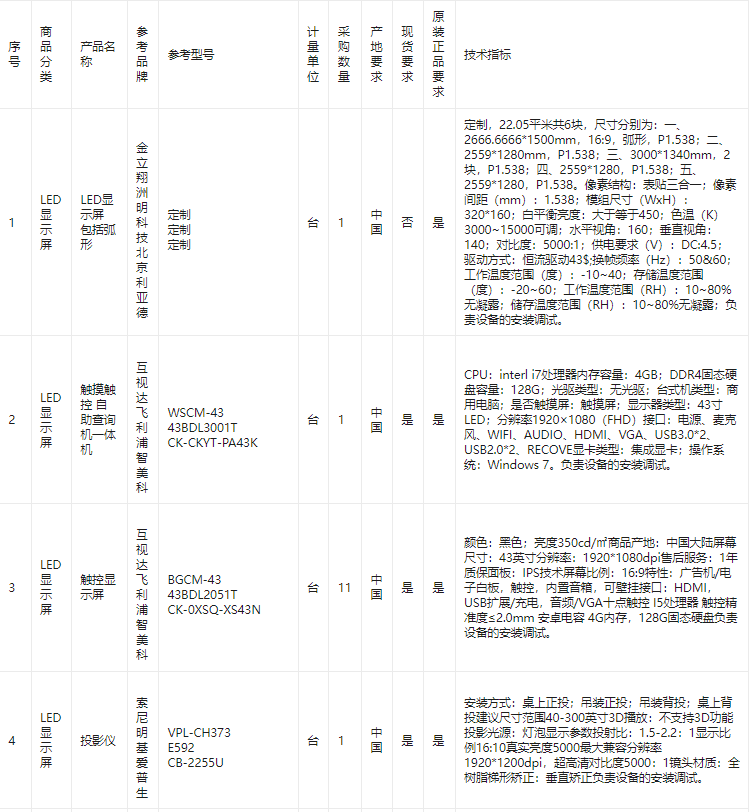 中国人民公安大学视频会议系统LED显示屏等设备电子竞价成交公告