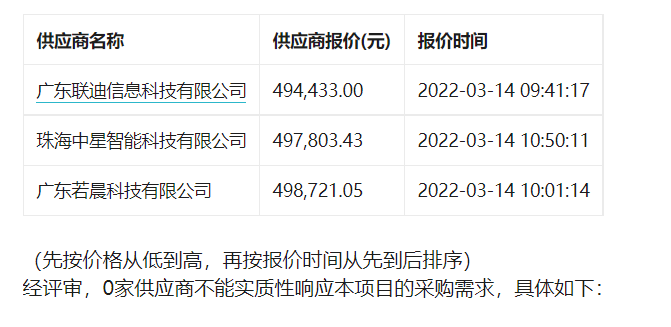 珠海市梅华中学视频会议系统设备