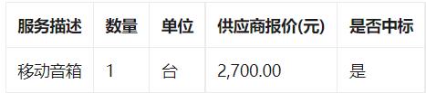 阳江市第一职业技术学校视频会议系统设备定点采购定点议价成交公告