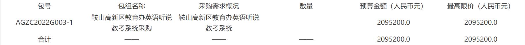 鞍山高新区教育办英语听说教考系统采购招标公告