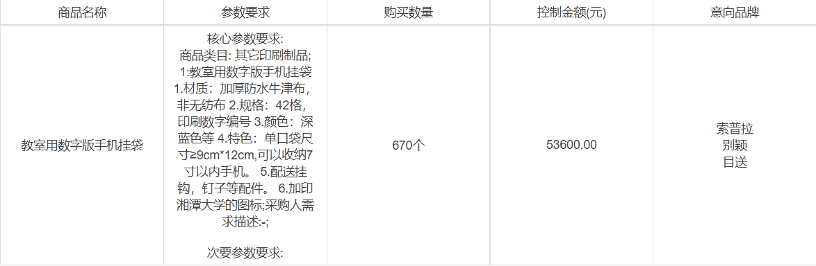 教务处教学多媒体设备耗材采购邀请公告