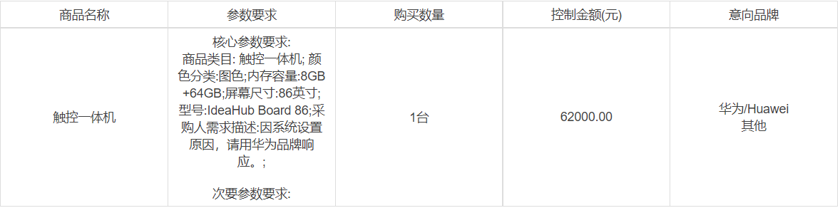 湖南省人民医院关于触控一体机1件的竞价采购邀请公告