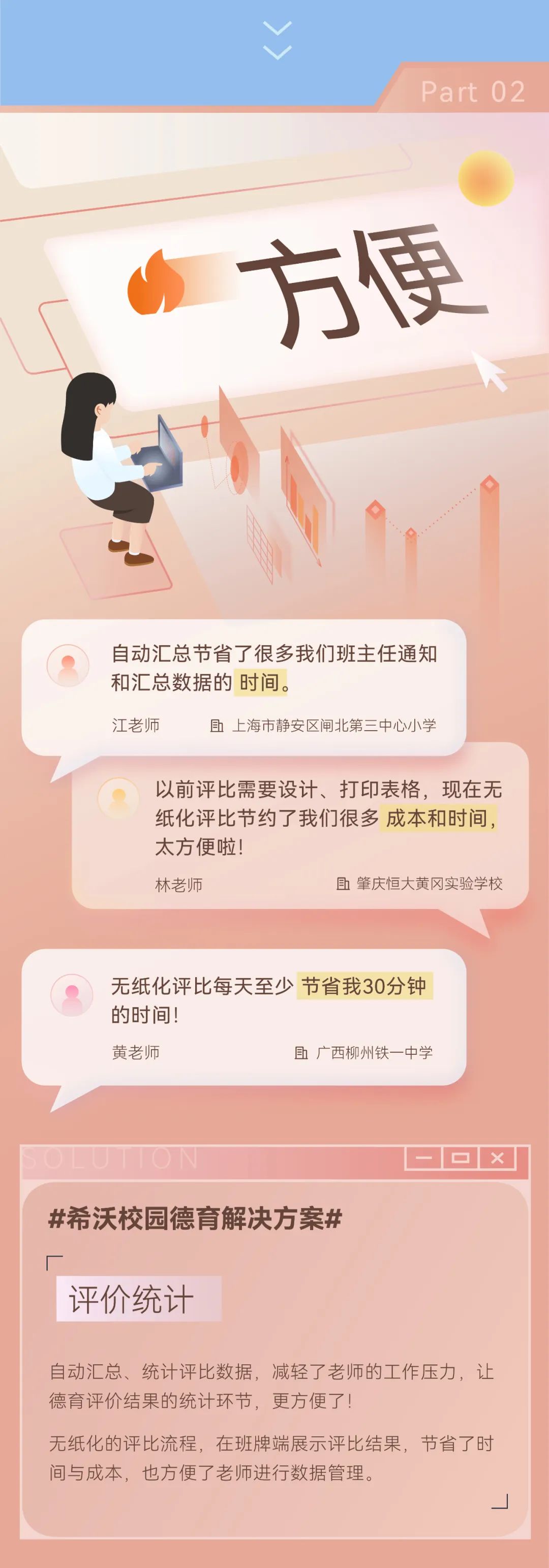 用了希沃校园德育解决方案之后，老师们都这么说……
