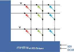 【讯 • 第857期】itc震撼新作 | 极致小间距A0.93显示屏发布，重塑新视界！