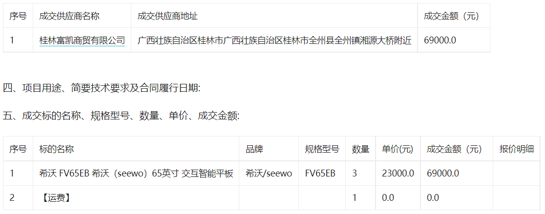 桂林市全州县城北完小关于触控一体机的网上超市采购项目成交公告