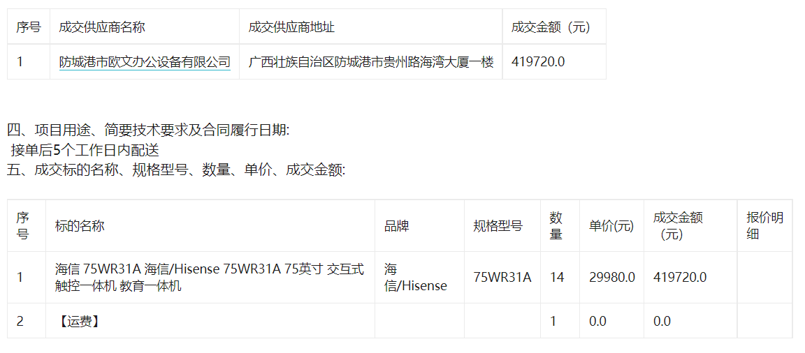 防城港市第一中学关于触控一体机的网上超市采购项目成交公告