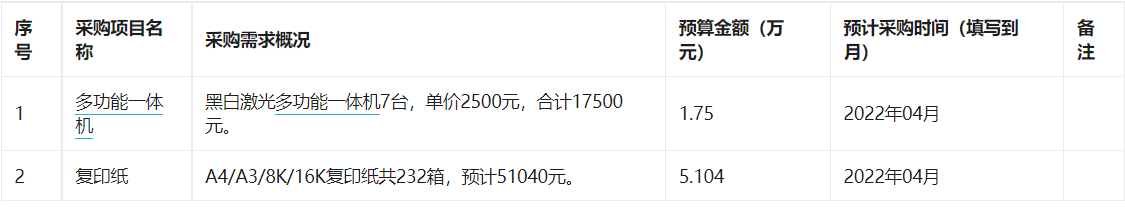 容县杨梅镇中心学校2022年3月至4月政府采购意向