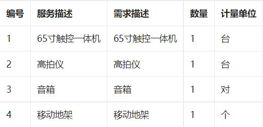 高州市荷花镇大村小学视频会议系统设备定点议价采购公告