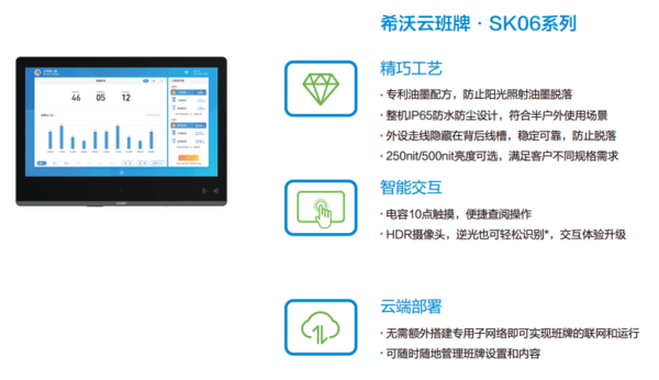 智能引领 |希沃云班牌云端管理校本数据 打造高效便捷的智慧校园