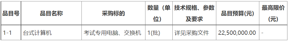 信宜市中考英语听说考场设备采购安装项目招标公告