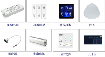 莱福德教室照明解决方案：智慧互联全系统配套