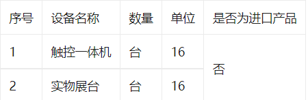 北京航空航天大学实验学校中学部触控一体机、视频展台采购公告