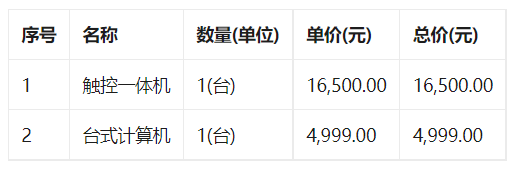 揭阳市揭东区第九小学揭阳市揭东区第九小学触控一体机直接订购采购合同验收结果公告