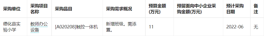 德化县实验小学2022年4月至12月政府采购意向