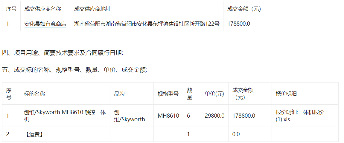 安化县马路镇中心学校关于触控一体机的网上超市采购项目成交公告