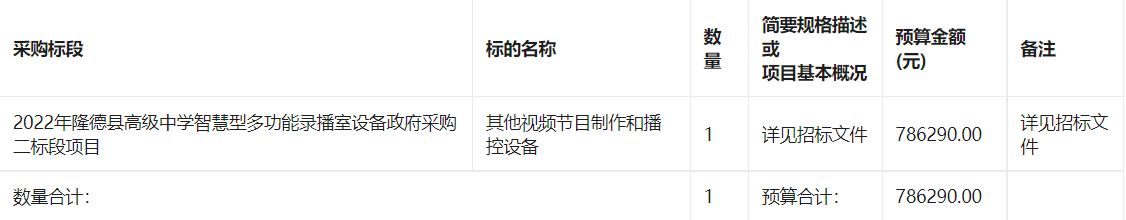 2022年隆德县高级中学智慧型多功能录播室设备政府采购项目二标段项目招标公告