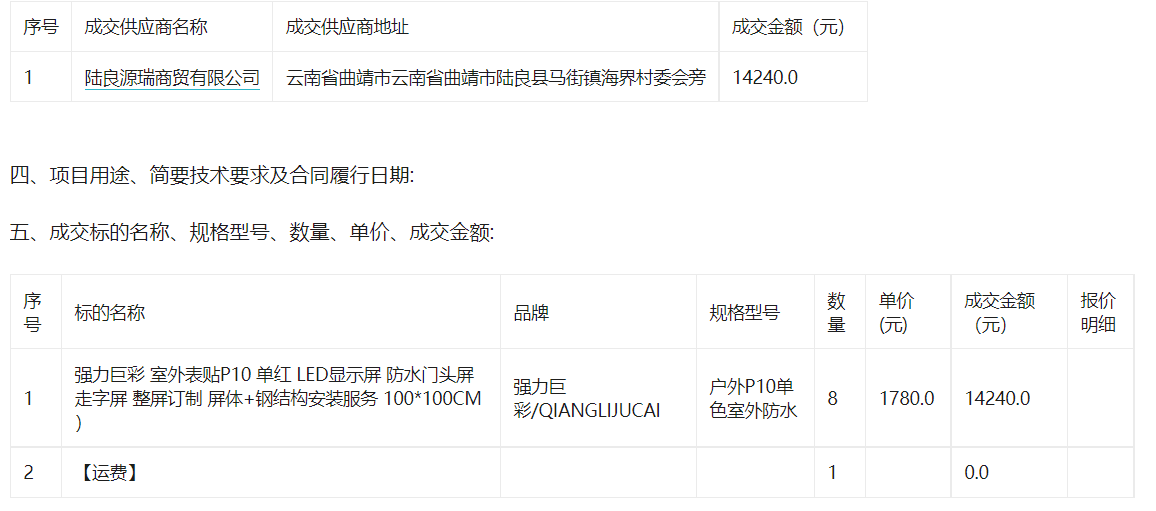 陆良县马街镇中心学校关于LED显示屏的网上超市采购项目成交公告