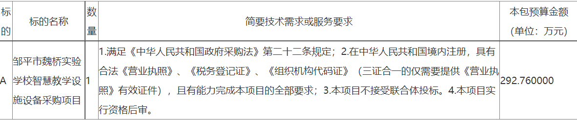 邹平市魏桥实验学校智慧教学设施设备采购项目变更公告公开招标公告