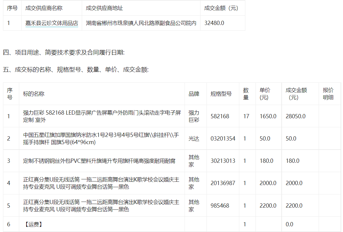 嘉禾县塘村镇中心学校关于LED显示屏的网上超市采购项目成交公告