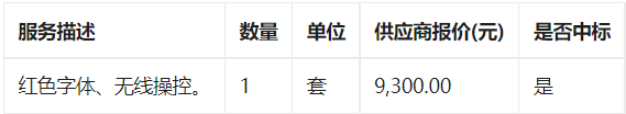 廉江市青平镇上埇小学LED显示屏定点采购定点议价成交公告