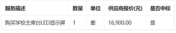 韶关市曲江区马坝中学LED显示屏定点采购定点议价成交公告