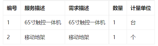 高州市荷花镇白水小学视频会议系统设备定点议价采购公告