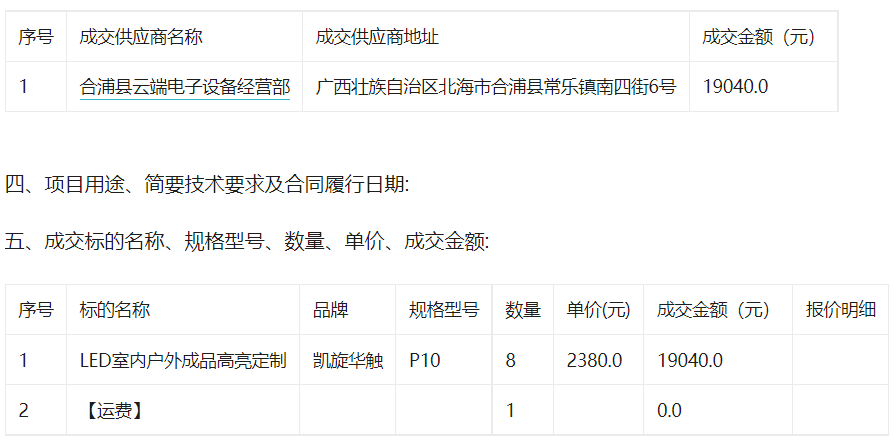合浦县常乐镇西城小学关于LED显示屏的网上超市采购项目成交公告