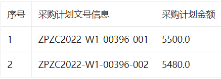 昭平县巩桥中学关于黑白激光多功能一体机的网上超市采购项目成交公告