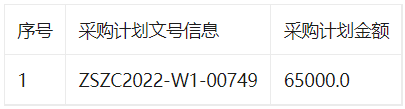 钟山县石龙镇中心小学关于触控一体机的网上超市采购项目成交公告