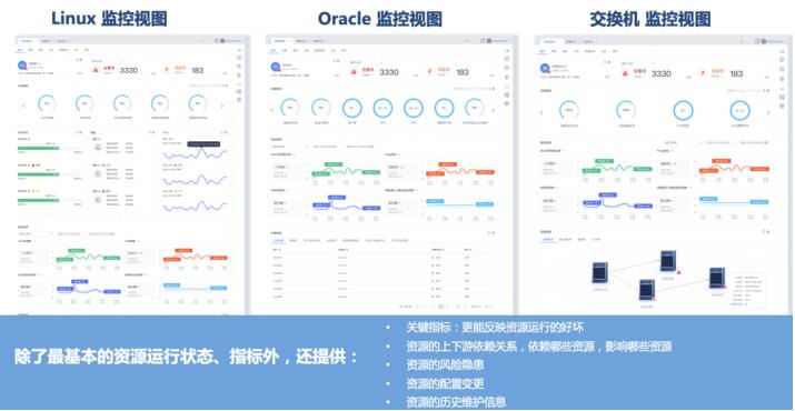 先见先行，乐享其成 锐捷乐享智能运维管理平台正式发布