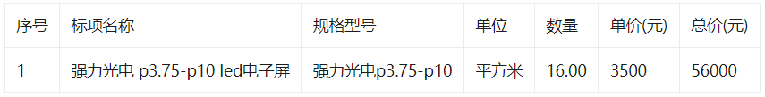 百色市田阳区第五小学网上超市项目