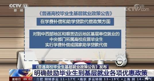 高校毕业生基层就业政策发布：考研初试加10分,享应届生政策