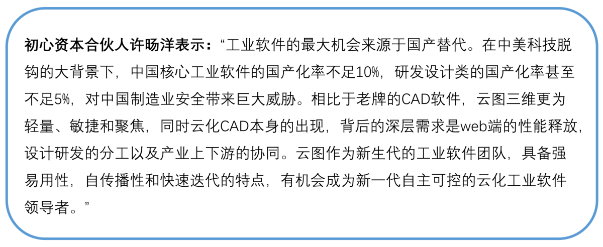 继续加大自主技术研发力度，云图三维获数千万元天使轮系列融资
