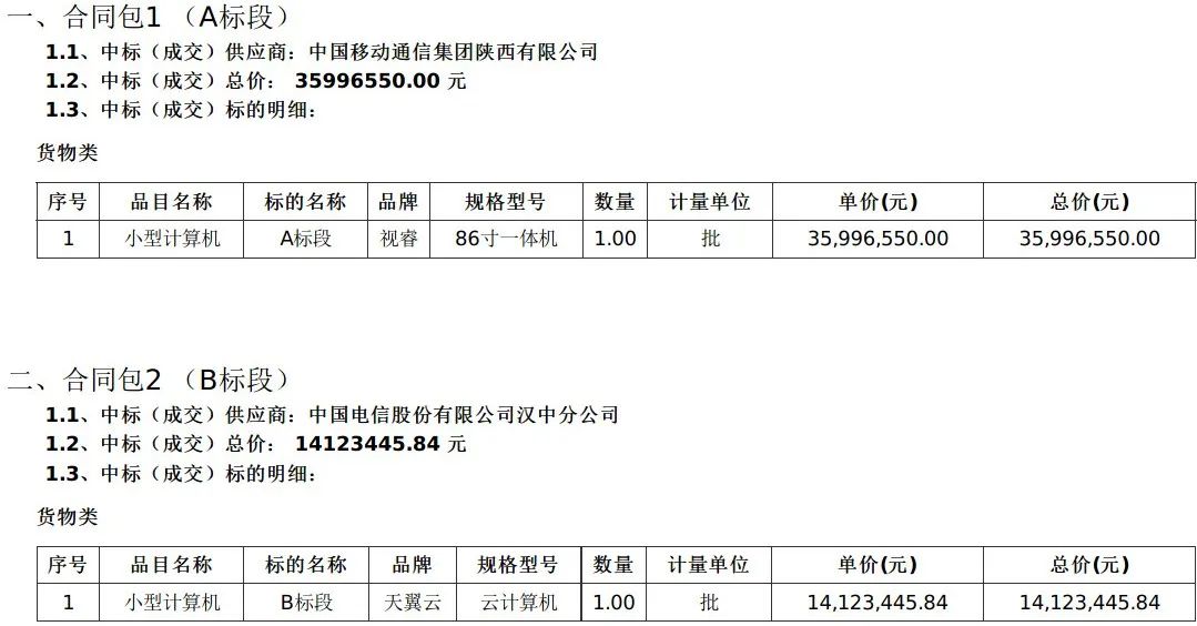 希沃电信中标陕西 汉中市南郑区教育信息化项目