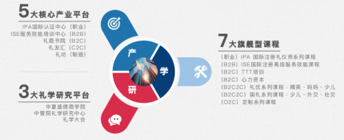 心有所信，方能行远——热烈庆祝德豫礼商书院成立一周年