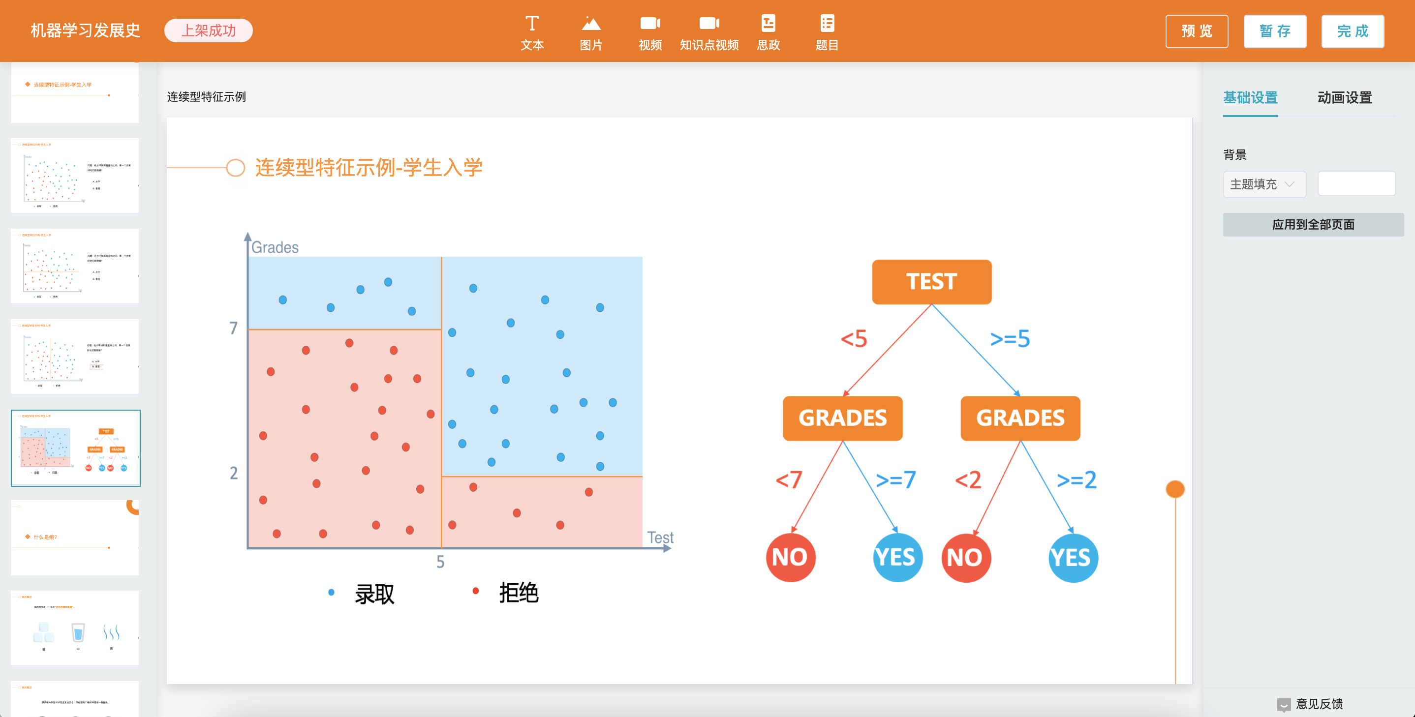 全面赋能高校教学创新 慧科教研教学数字化平台—烛鹿正式上线