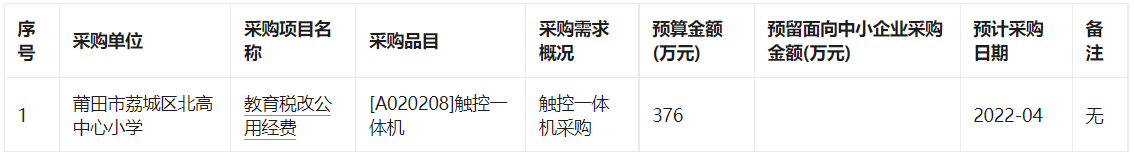 莆田市荔城区北高中心小学2022年4月至12月政府采购意向