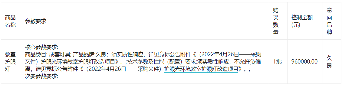 护眼光环境教室护眼灯改造项目07717213188邀请公告