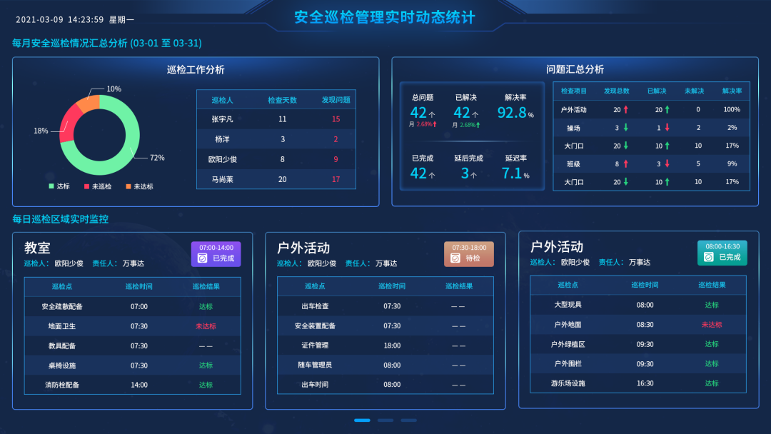  如何提高孩子在园安全？幼儿园可以这样做！