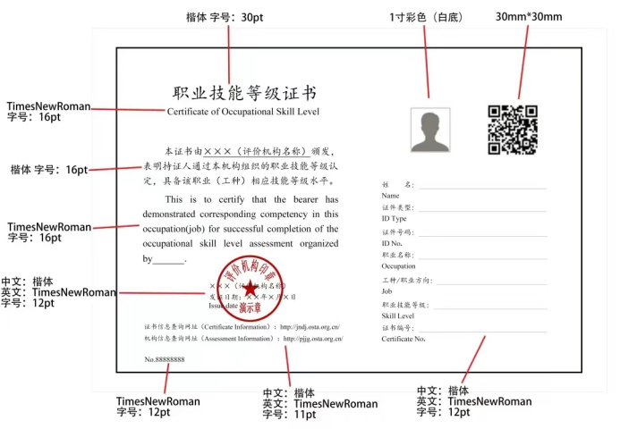 山寨证书迷人眼 该给证书“瘦瘦身”了