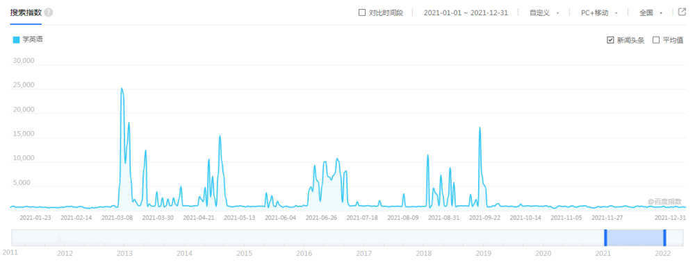 沪江｜常态化疫情下营销策略：在线教育找到解法了吗