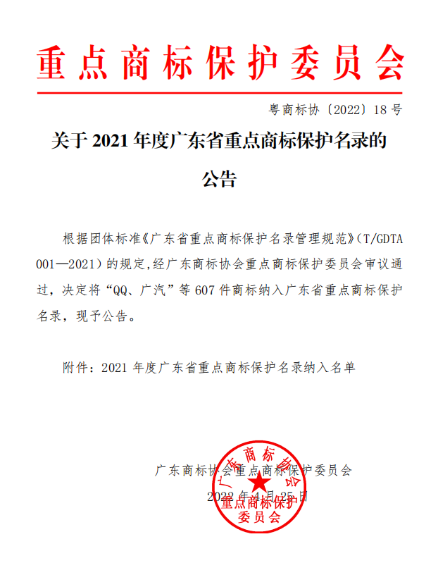 重磅发布！保伦电子itc商标成功纳入2021年度广东省重点商标保护名录