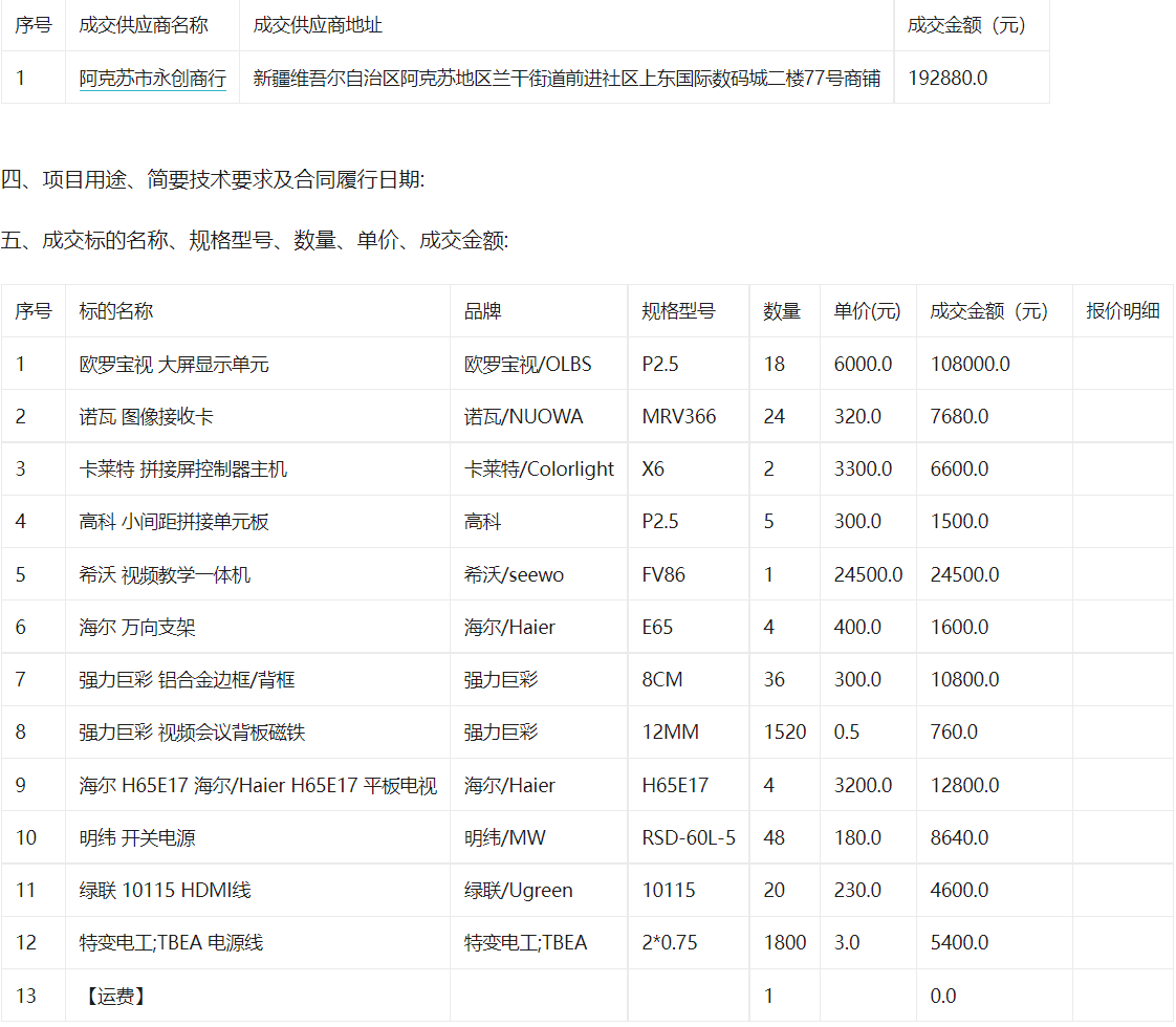 阿克苏市第五中学关于视频会议系统/视频会议会议室终端的网上超市采购项目成交公告