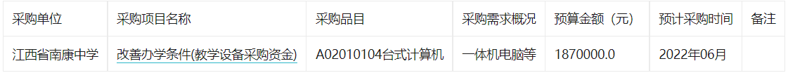 江西省南康中学2022年5至6月政府采购意向20220503001