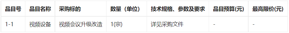 济宁医学院2022年视频会议升级改造项目竞争性磋商公告