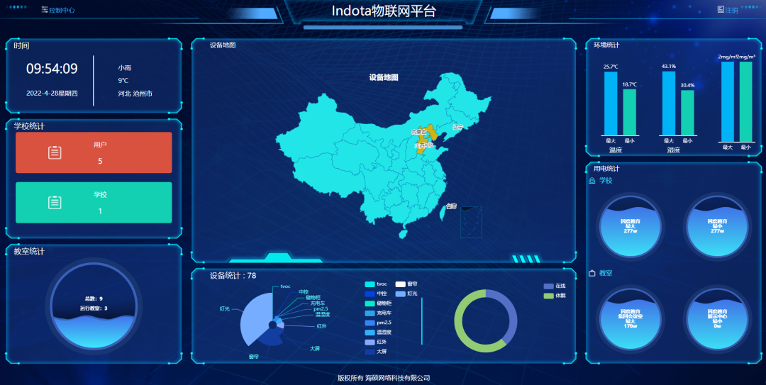 极简操作 高效运行