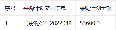 合浦廉州中学关于触控一体机的网上超市采购项目成交公告