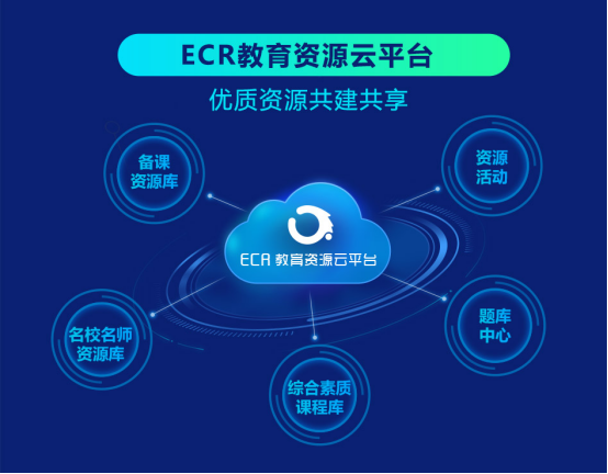 江苏扬州仪征：城乡学校网上结对 课堂实效显著提升