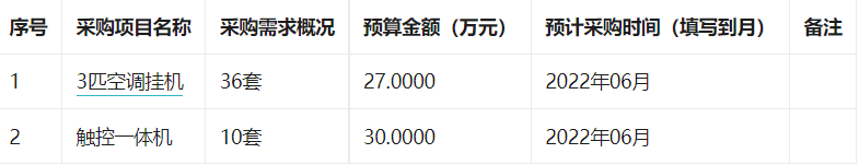 平南县平南街道第二中学2022年5月政府采购意向